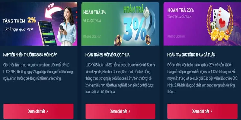 Ưu đãi nạp tiền hàng ngày hb888